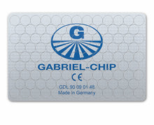 Gabriel-Technologie für Ihr Zuhause – Elektrosmog messen & reduzieren
