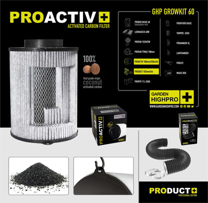 Garden High Pro Grow Kit 60 – 60x60cm, kompakt, Komplettset, platzsparend