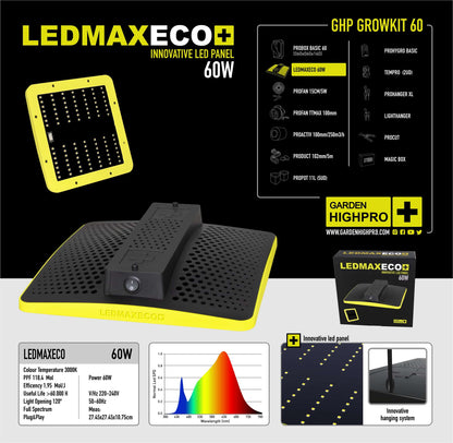 Garden High Pro Grow Kit 60 – 60x60cm, kompakt, Komplettset, platzsparend