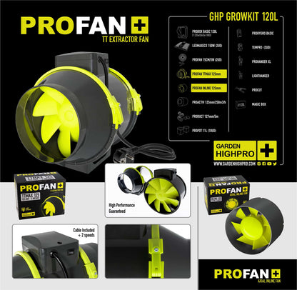 Garden High Pro Grow Kit 120 – 120x120cm, 12 Pflanzen, Komplettset