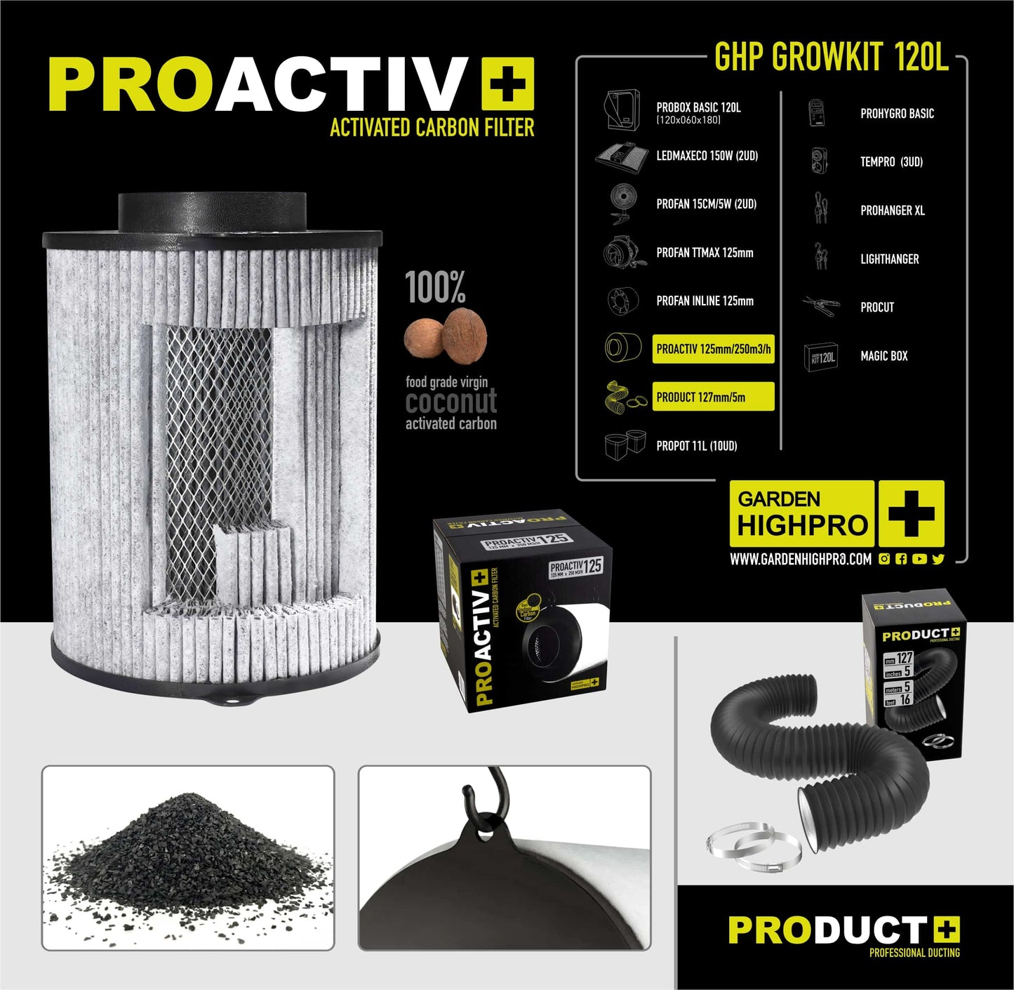 Garden High Pro Grow Kit 120 – 120x120cm, 12 Pflanzen, Komplettset