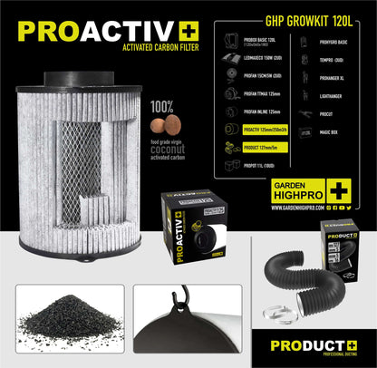 Garden High Pro Grow Kit 120 – 120x120cm, 12 Pflanzen, Komplettset