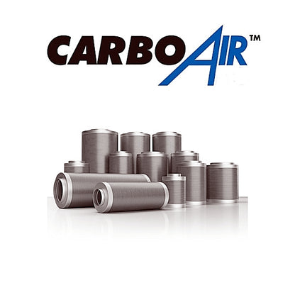 Carboair Aktivkohlenfilter – Effektive Luftreinigung für gesunde Raumluft