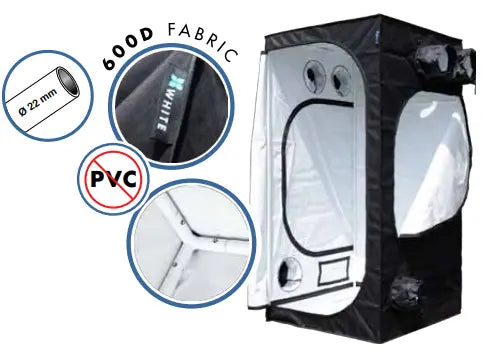 HORTIBOX WHITE – 60-300 cm variabel, Lichtreflexion, Mikroklima, robust