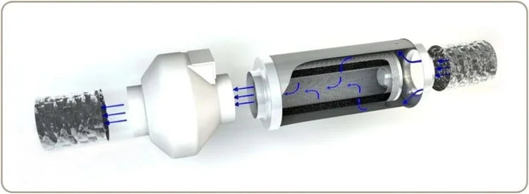 Filtres à charbon actif Phresh Inline Filters